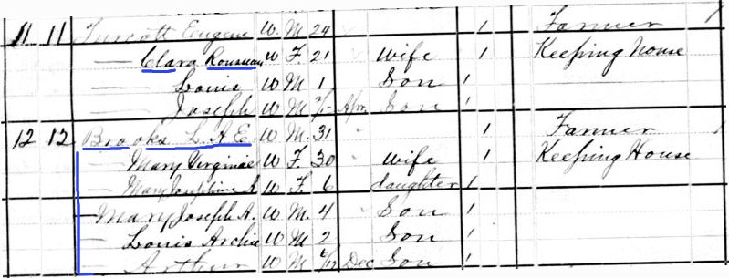 Image of portion of 1880 US Census showing LAE Brooks and Eugene Turcotte